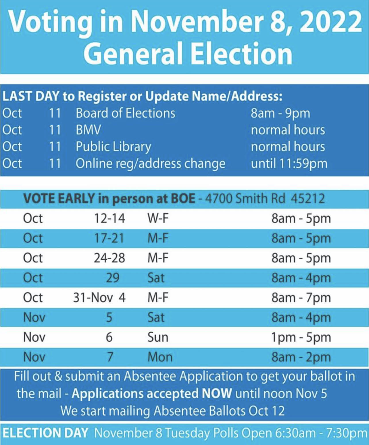 Whats Your Voting Plan Learn The 3 Steps At The Cincinnati Naacp 